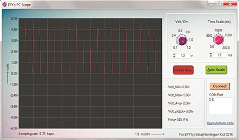 arduino oscilloscope pc|Arduino High Speed Oscilloscope With PC Interface.